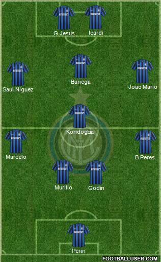F.C. Internazionale Formation 2016