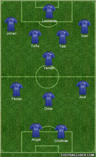 Leicester City Formation 2016