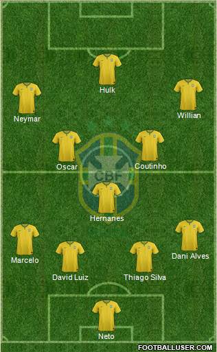 Brazil Formation 2016