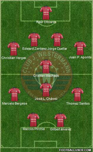 C Jorge Wilstermann Formation 2016
