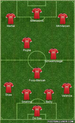 Manchester United Formation 2016