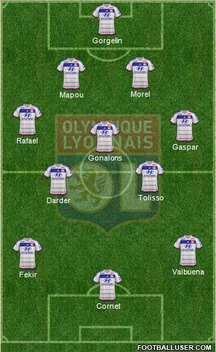 Olympique Lyonnais Formation 2016