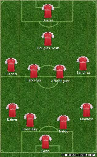 Arsenal Formation 2016