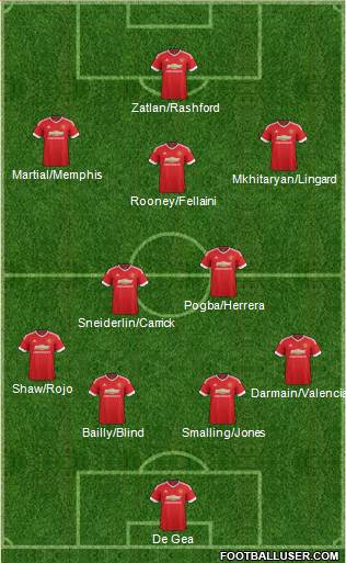 Manchester United Formation 2016
