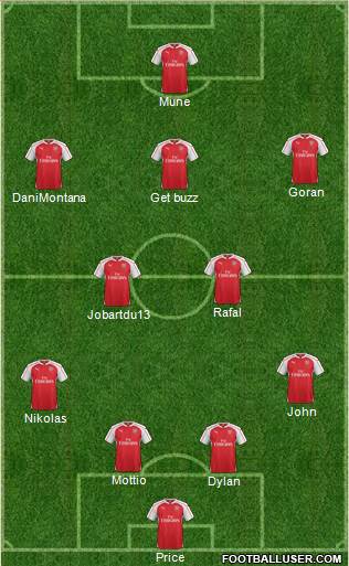 Arsenal Formation 2016