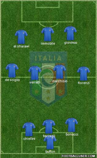 Italy Formation 2016