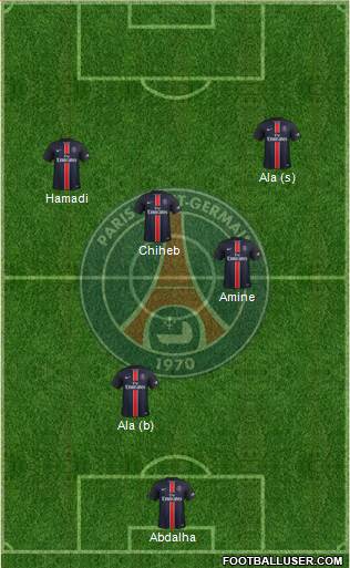 Paris Saint-Germain Formation 2016