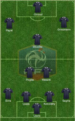 France Formation 2016