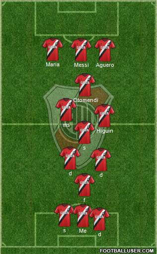 River Plate Formation 2016