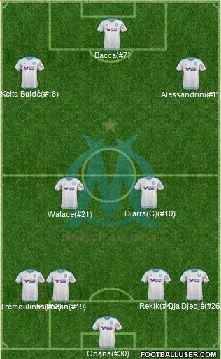Olympique de Marseille Formation 2016