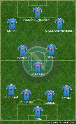 Napoli Formation 2016