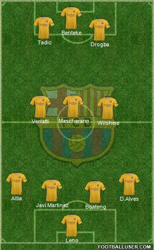 F.C. Barcelona Formation 2016