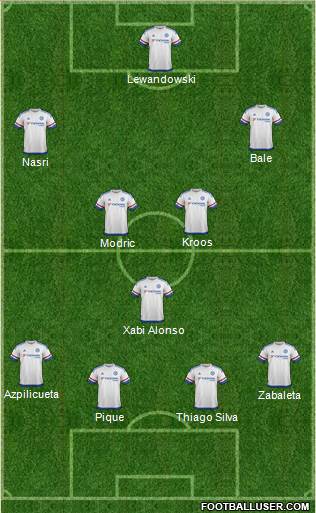 Chelsea Formation 2016