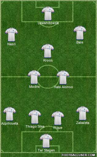 Chelsea Formation 2016
