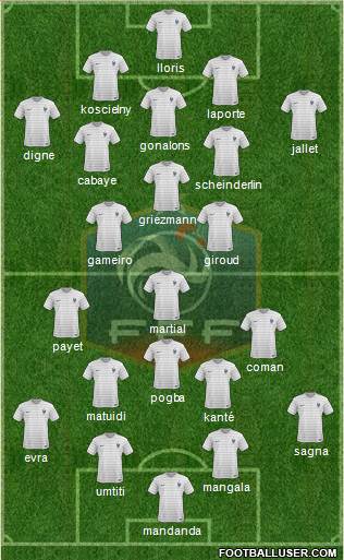 France Formation 2016