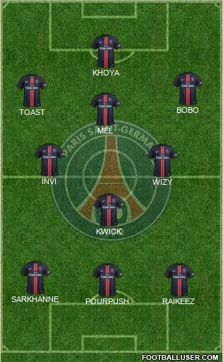 Paris Saint-Germain Formation 2016
