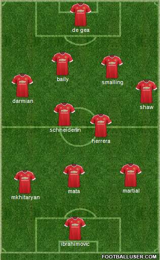 Manchester United Formation 2016
