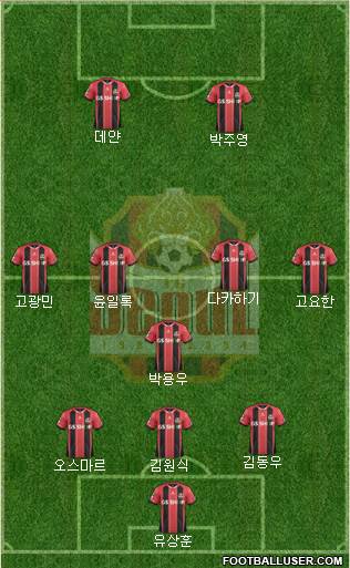 FC Seoul Formation 2016