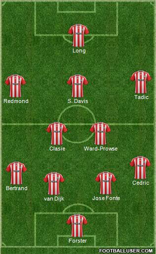 Southampton Formation 2016