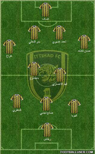 Al-Ittihad (KSA) football formation