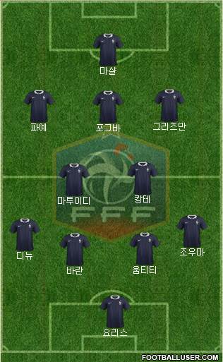 France Formation 2016