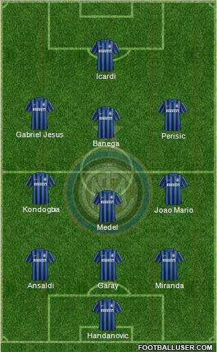 F.C. Internazionale Formation 2016