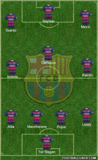 F.C. Barcelona Formation 2016