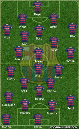 F.C. Barcelona Formation 2016