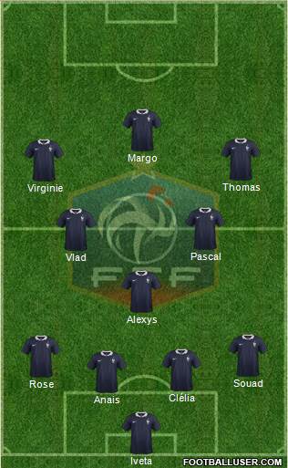 France Formation 2016