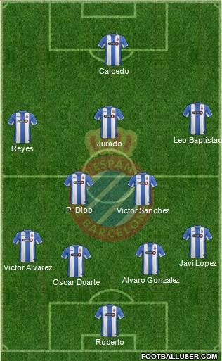 R.C.D. Espanyol de Barcelona S.A.D. Formation 2016