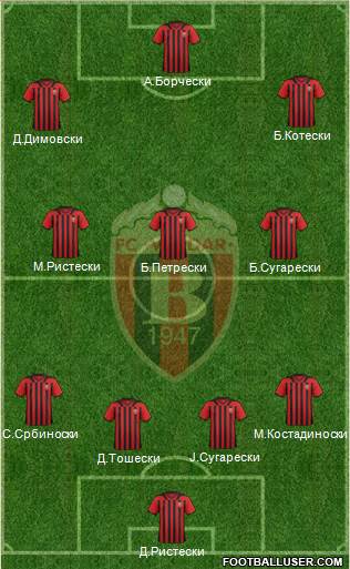 FK Vardar Skopje Formation 2016