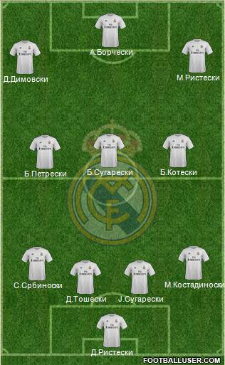 R. Madrid Castilla Formation 2016