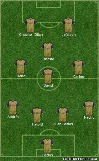 Arsenal Formation 2016
