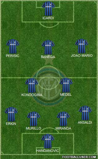 F.C. Internazionale Formation 2016