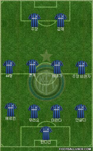 F.C. Internazionale Formation 2016