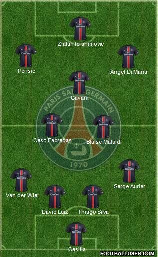 Paris Saint-Germain Formation 2016