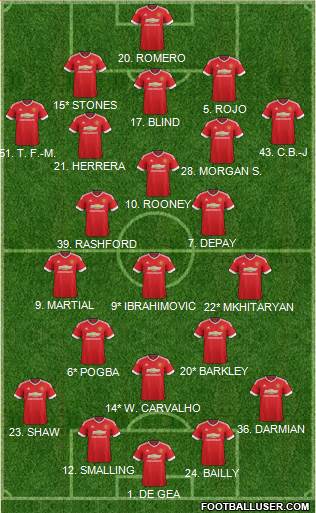 Manchester United Formation 2016