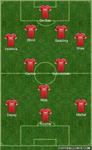 Manchester United Formation 2016