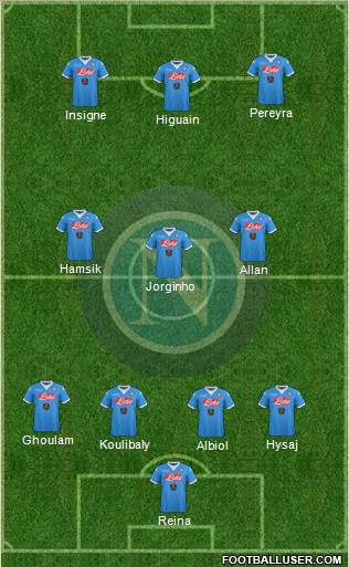 Napoli Formation 2016