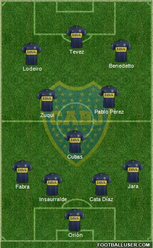 Boca Juniors Formation 2016