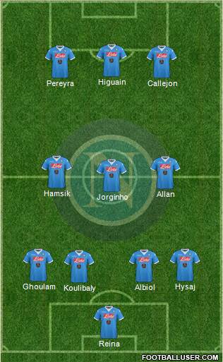 Napoli Formation 2016