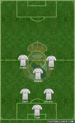 Real Madrid C.F. Formation 2016