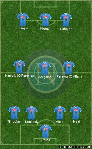 Napoli Formation 2016