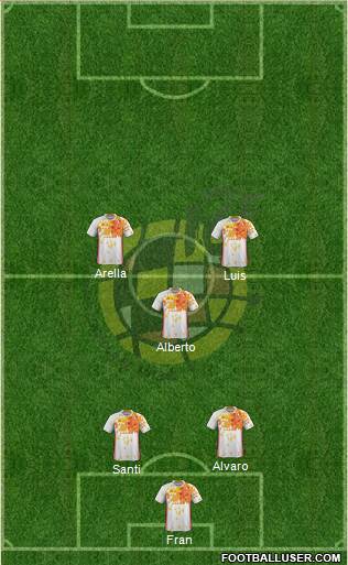 Spain Formation 2016