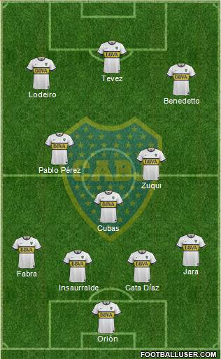 Boca Juniors Formation 2016
