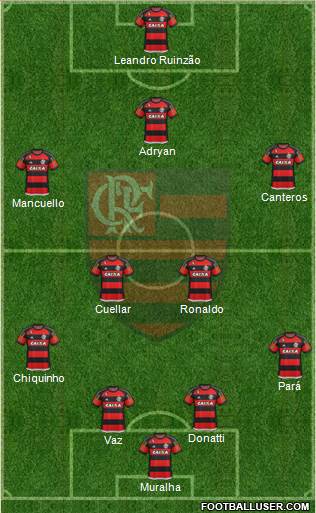 CR Flamengo Formation 2016