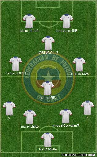 Chile Formation 2016