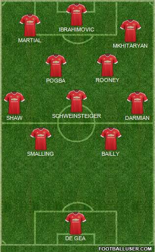 Manchester United Formation 2016