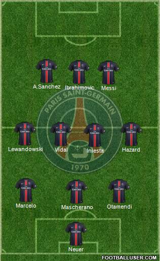Paris Saint-Germain Formation 2016