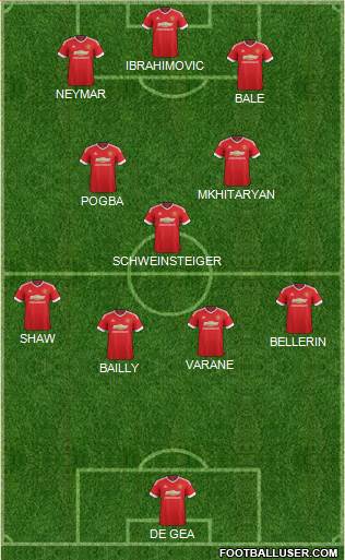 Manchester United Formation 2016